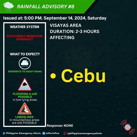 weather in cebu philippines update.
